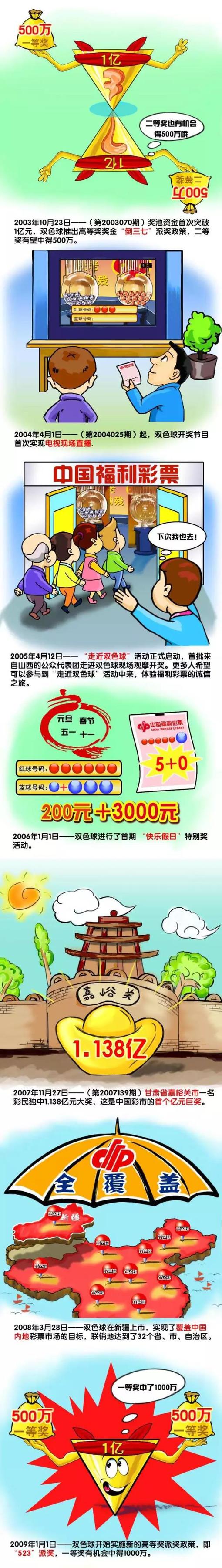 看了眼时间，一路上不断踩油门，几乎将油门都踩到底，车子都差点飞起来才勉强赶上，黎漾和郑宇波汇合了后，直接去了试镜室，结果顺利得像是只去走个过场。
